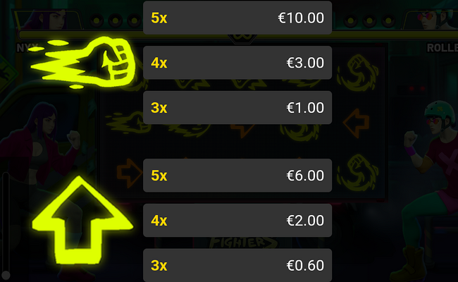 spin fighters paytable 3