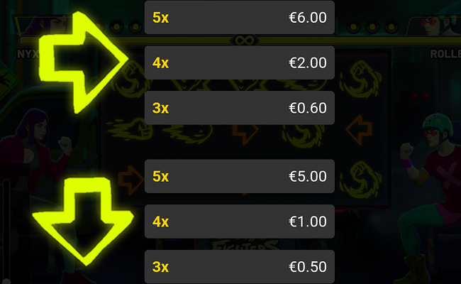spin fighters paytable 4