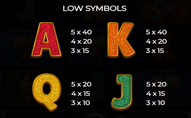 spin of the dead paytable 2