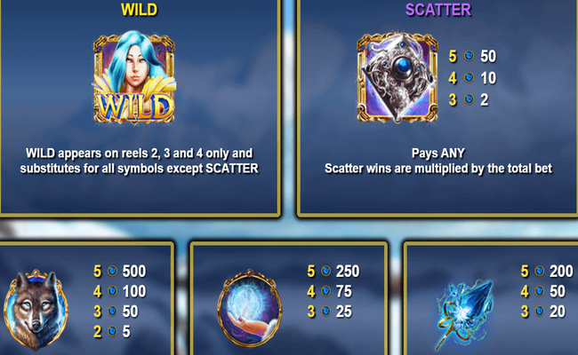 spin sorceress paytable 1