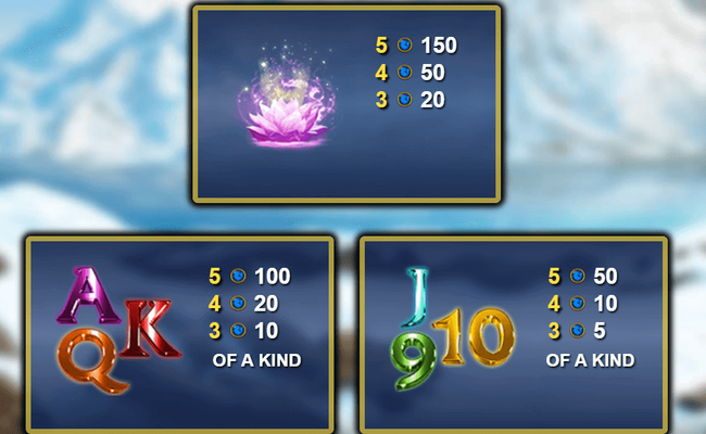 spin sorceress paytable 2