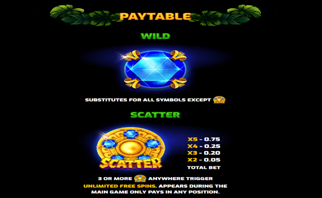 Spinanga Casino
