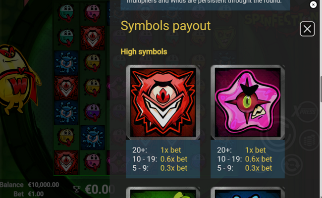 spinfection paytable 1