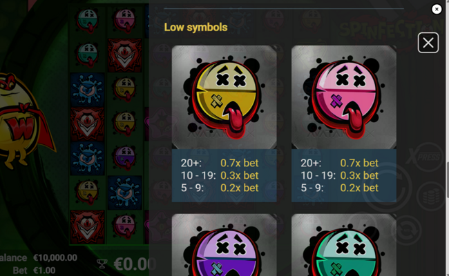 spinfection paytable 3