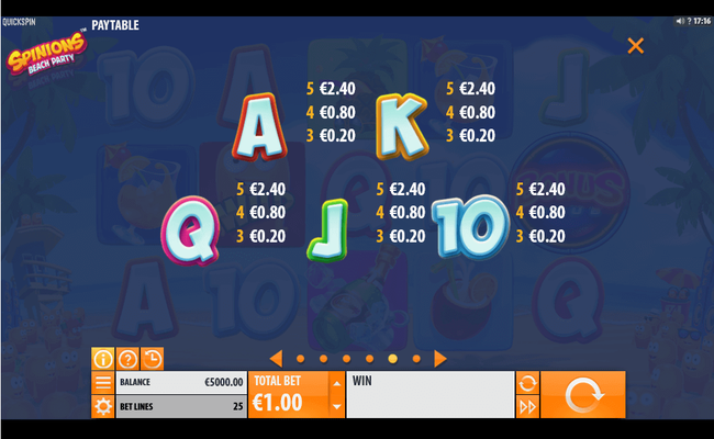 spinions beach paytable 2