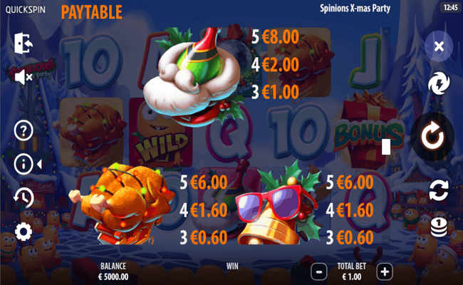 spinions xmas party paytable 1