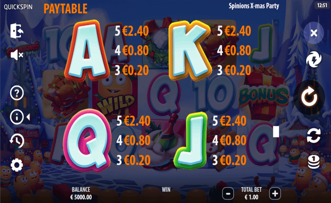 spinions xmas party paytable 3