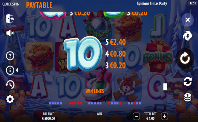 spinions xmas party paytable 4