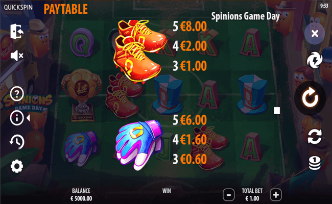 spinionsgamedaypaytable1