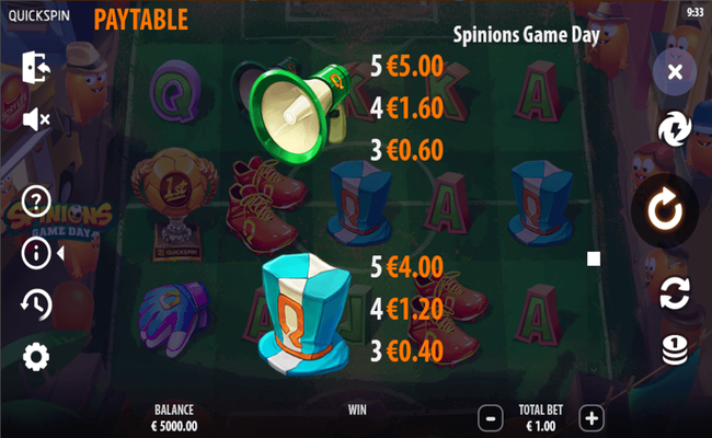 spinionsgamedaypaytable2