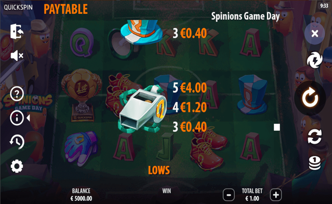 spinionsgamedaypaytable3