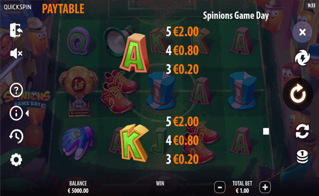 spinionsgamedaypaytable4