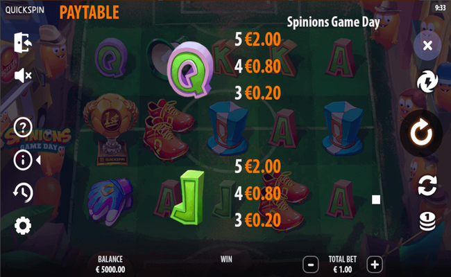 spinionsgamedaypaytable5