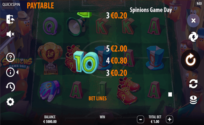 spinionsgamedaypaytable6