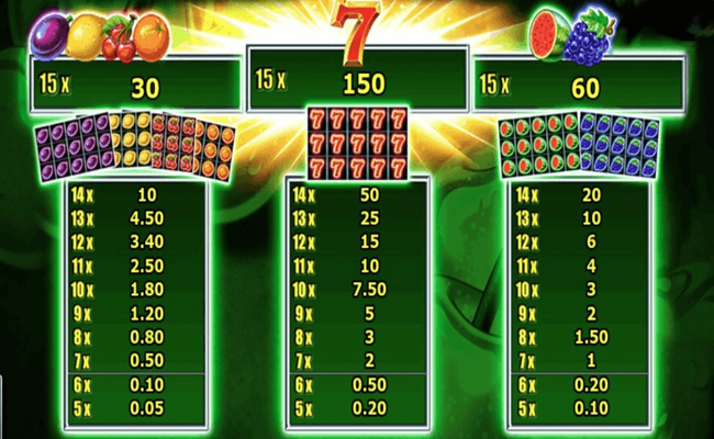 spinning fruits paytable
