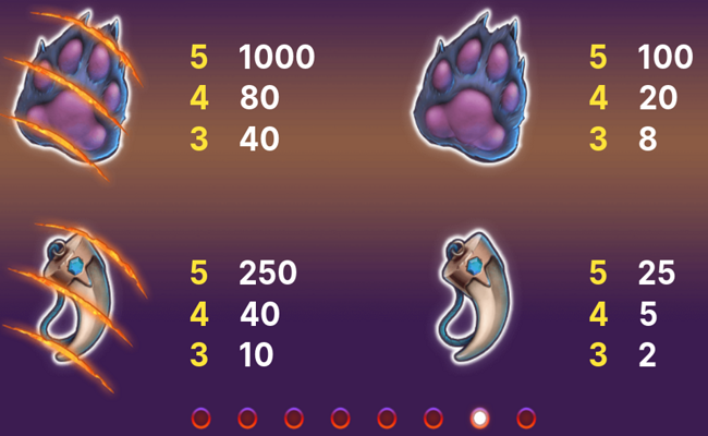 spinsane paytable 2