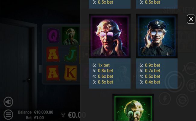 spinxiety paytable 2