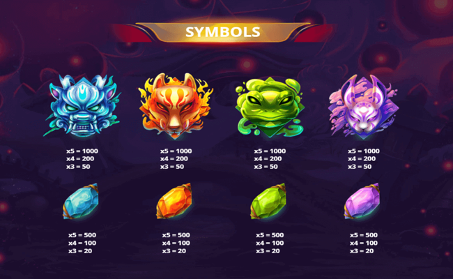 spirit hunters paytable2