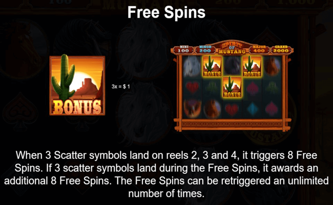 spirit of mustang paytable 4