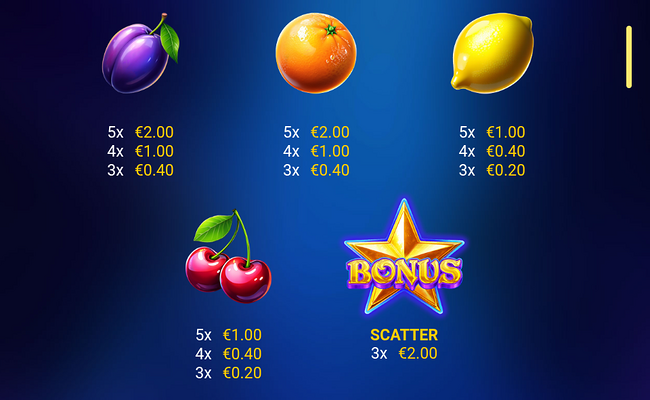 splash clash paytable 2
