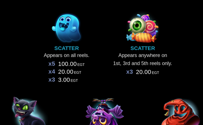 spooky jack paytable 1