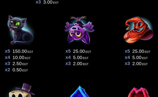 spooky jack paytable 2