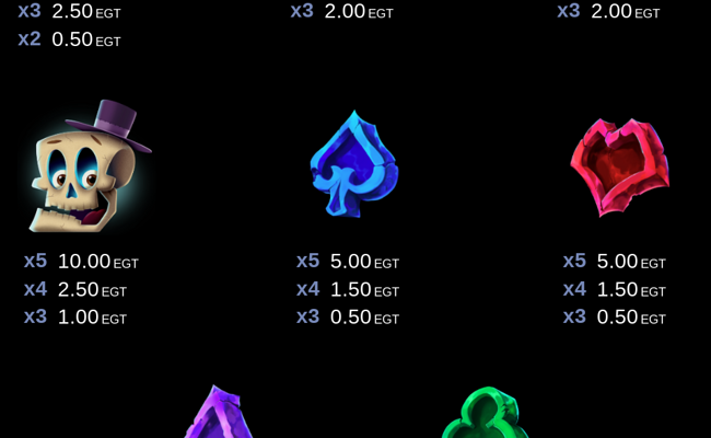 spooky jack paytable 3