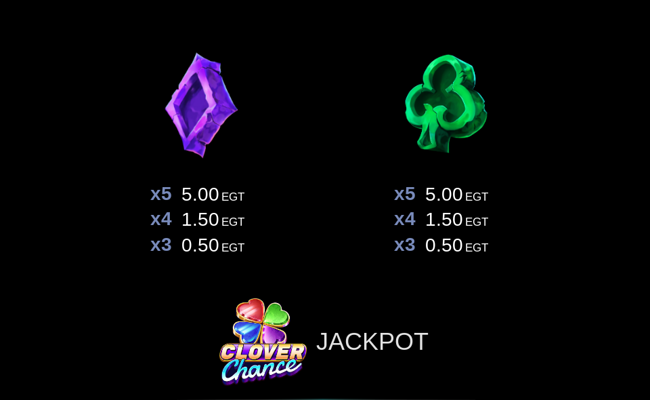 spooky jack paytable 4