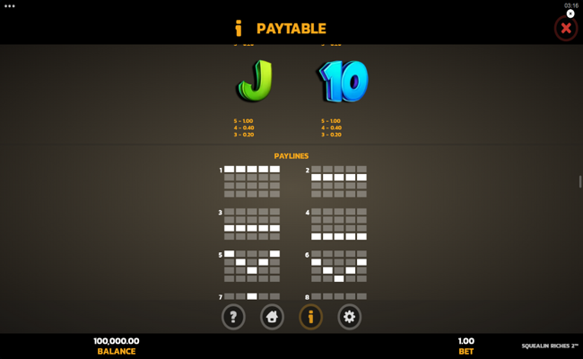 squealin riches 2 paytable 3