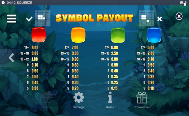 squeeze paytable 2