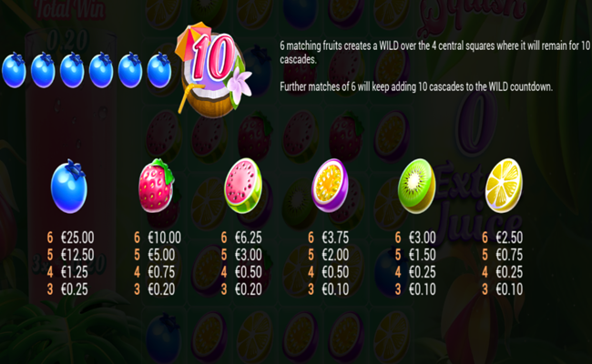 squish paytable 2