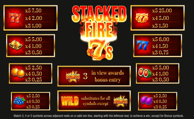 stacked fire 7s paytable