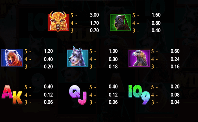 stacking bison paytable