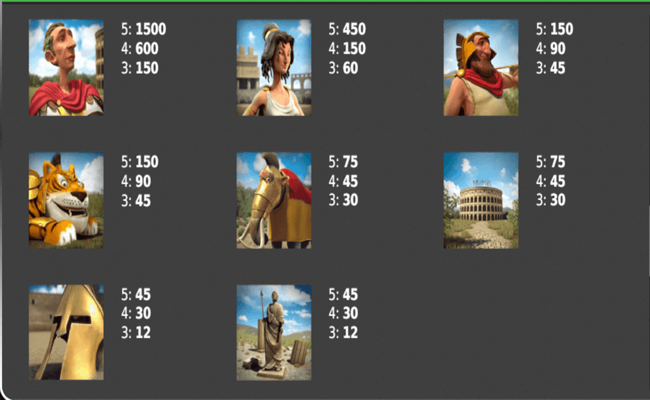 stakelogic spartania paytable