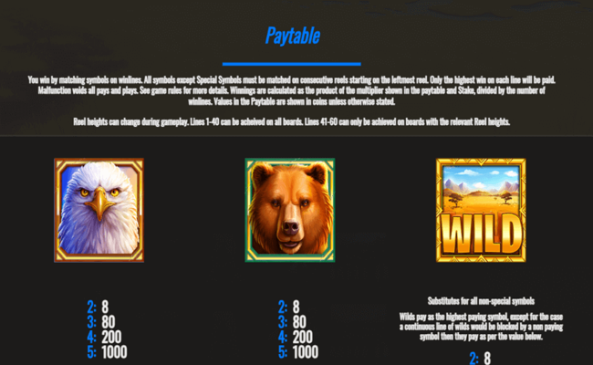 stampeding strike paytable4