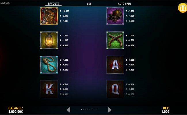 stand and deliver paytable 1