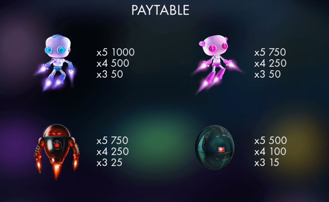 star crystals paytable