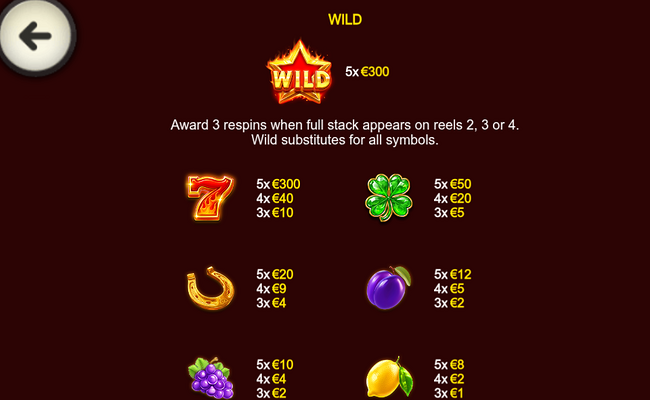 star hot reels paytable 1