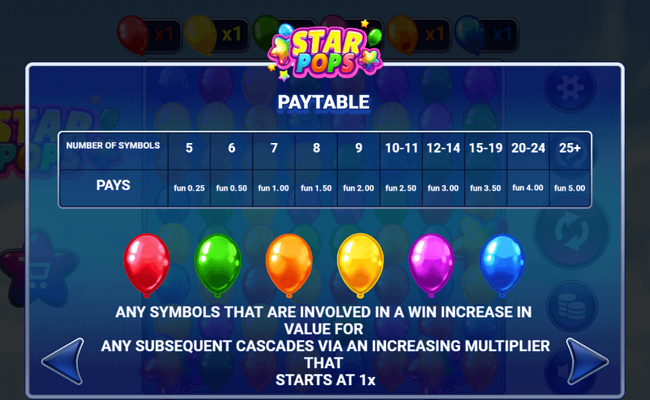 star pops paytable
