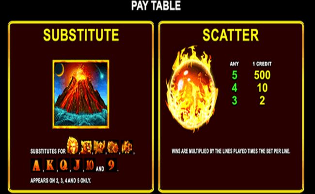 star watch fire paytable 1
