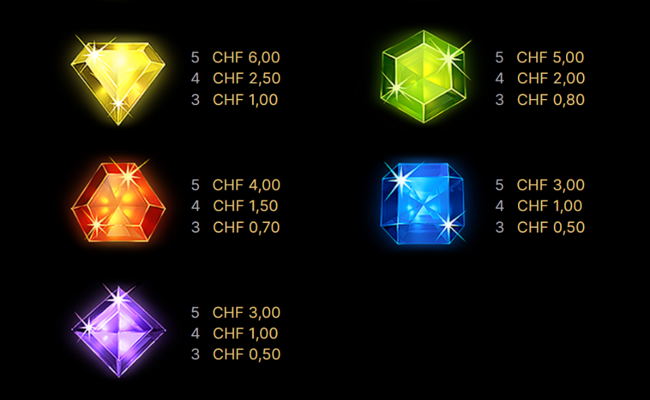 starburst xxxtreme paytable 2