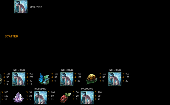 stardust paytable 2