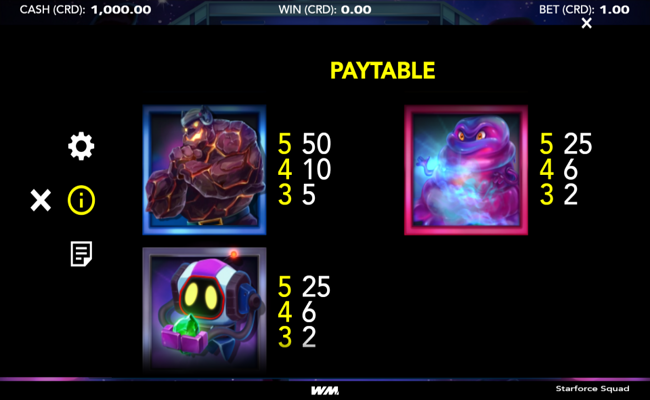 starforce squad paytable 1