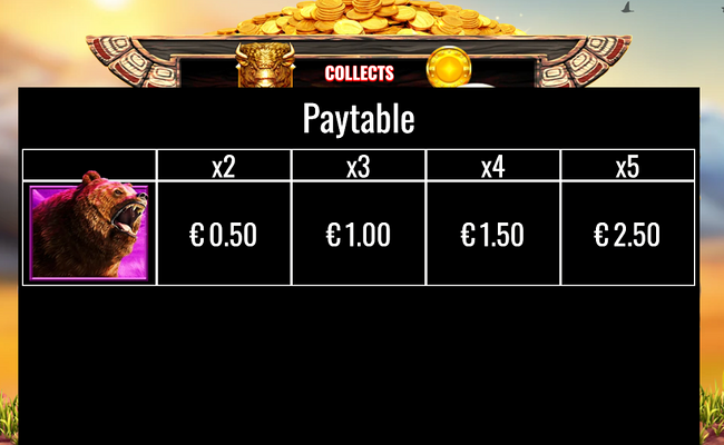starlight jackpots bison rush paytable 1