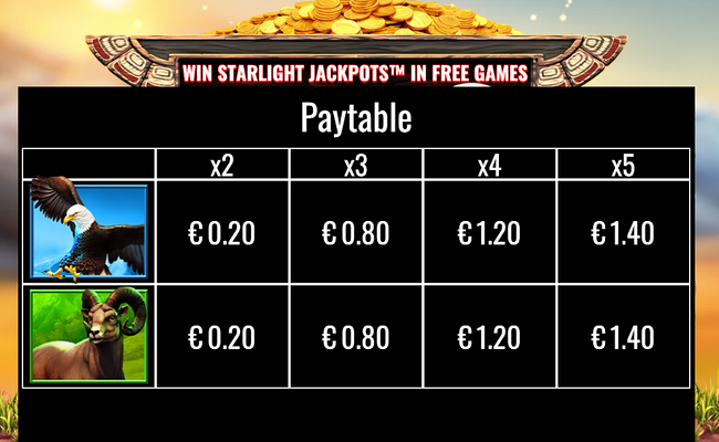 starlight jackpots bison rush paytable 3