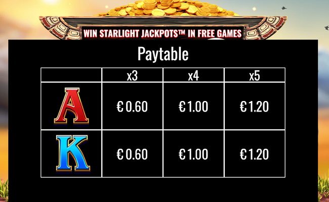 starlight jackpots bison rush paytable 4