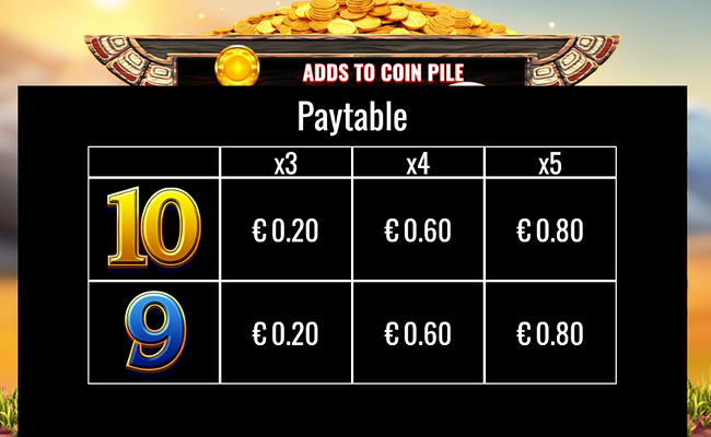 starlight jackpots bison rush paytable 6