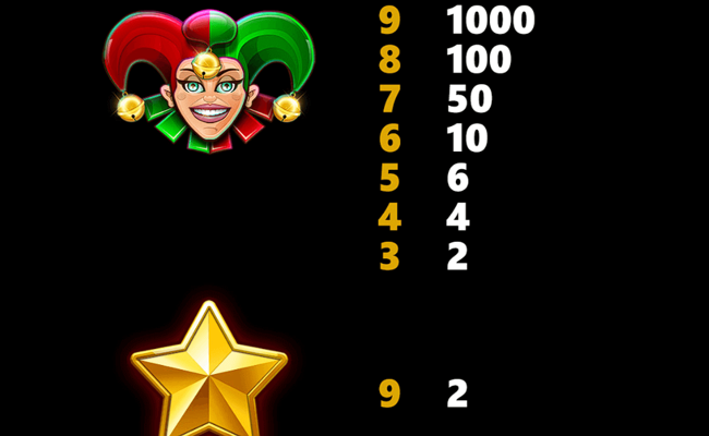stars and jokers paytable