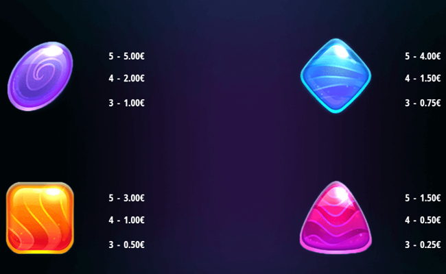 stars n sweets hold and win paytable 2