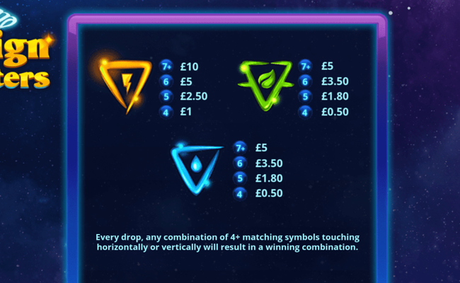 starsign clusters paytable 1